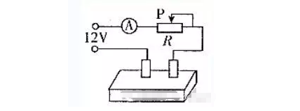 立式可调电阻物理特性图